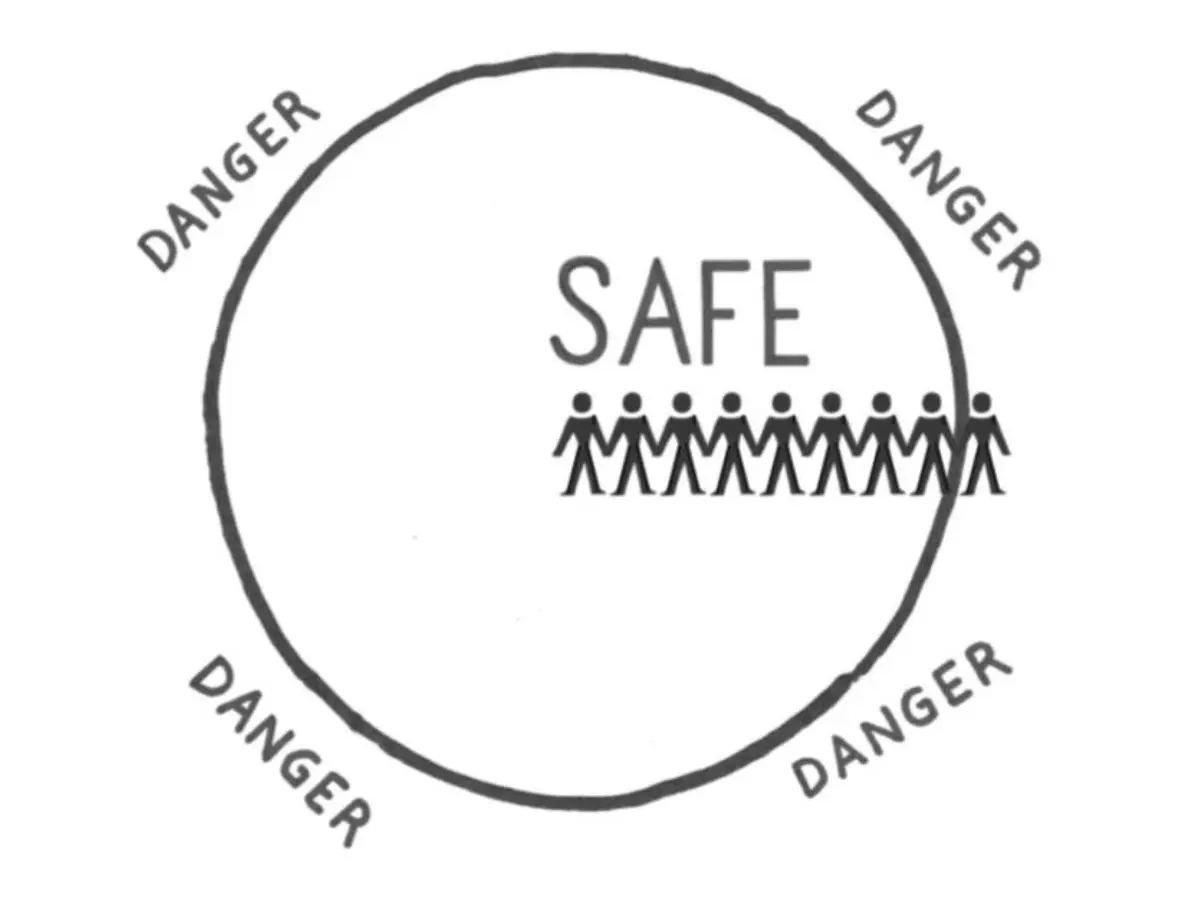 Why Simon’s Concept of “The Circle of Safety” is So Topical Right Now